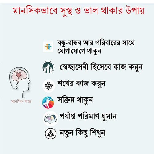 মানসিক রোগমুক্ত  ও মানসিকভাবে সুস্থ থাকার উপায়