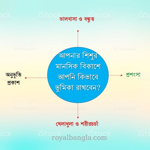 mental-health bangla mental health tips