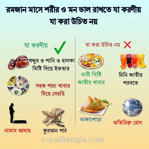 রমজান মাসে করণীয়