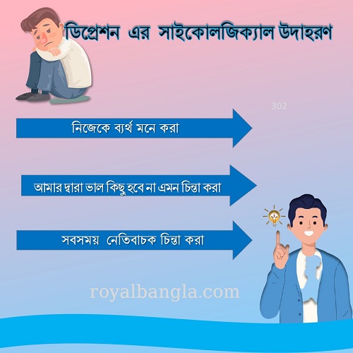 ডিপ্রেশন কিভাবে হয়