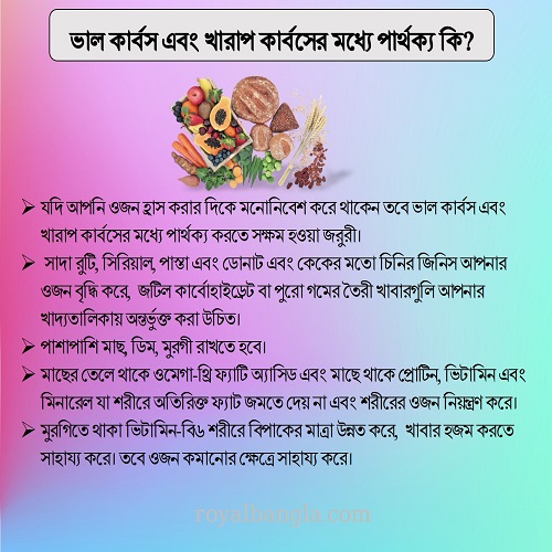 লকডাউনে ওজন নিয়ন্ত্রণ করা   