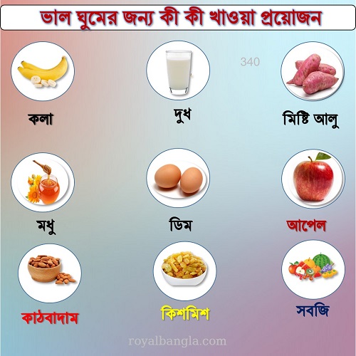  ভালো ঘুমের জন্য খাবারের গুরুত্ব  