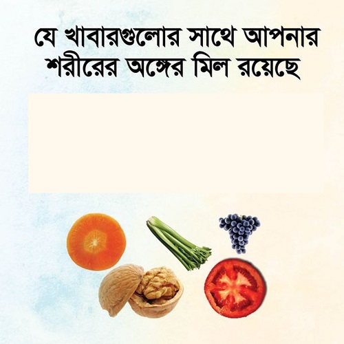 Food With Organs খাদ্য ও অঙ্গ