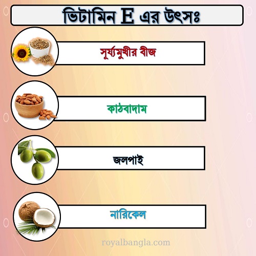  ভিটামিন E এর উৎসঃ   