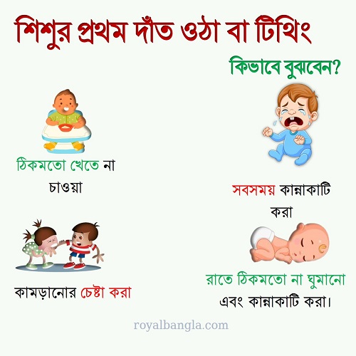 শিশুর প্রথম দাঁত ওঠা 