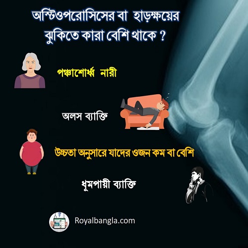osteoporosis অস্টিওপরোসিস এর লক্ষণ