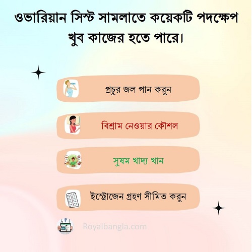 ovarian cyst treatment bangla