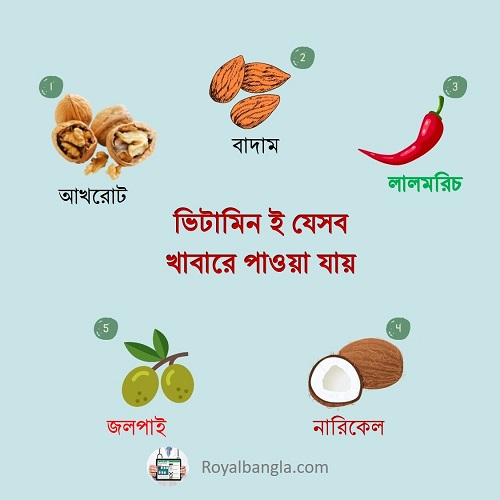 ভিটামিন ই এর উৎস