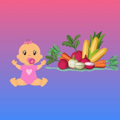the habit of eating fruits and vegetables