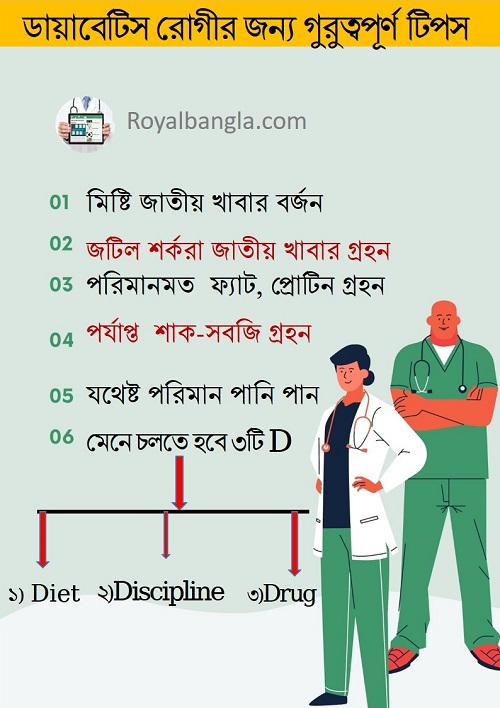 diabetes  management Bangla