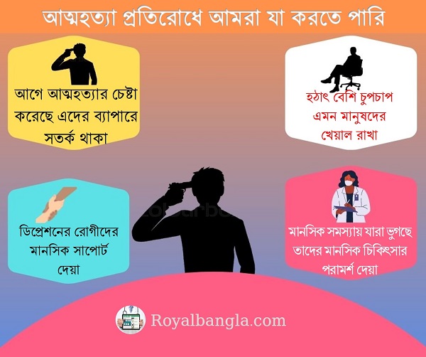 Suicide Prevention Tips in Bengali Language 