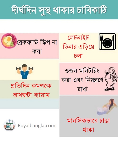 বাংলা হেলথ গাইড